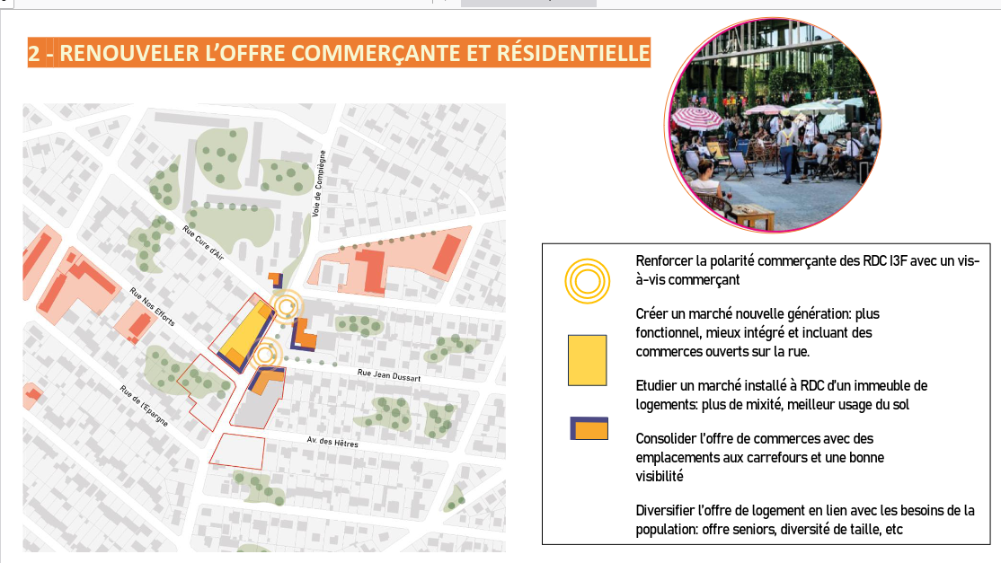 nouveau plan du quartier du marché